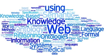 webmaster hearder image showing tag cloud
